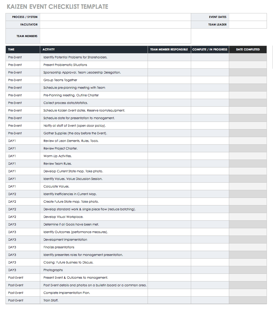 Kaizen Event Template Excel