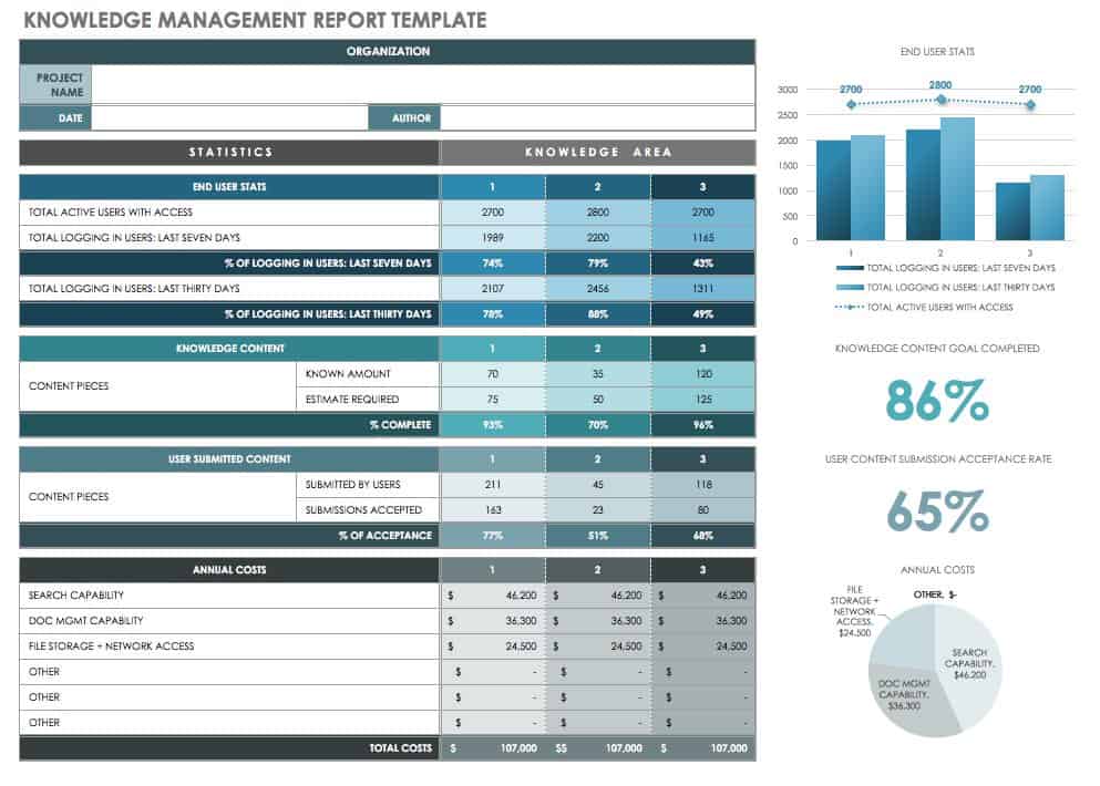 A Guide to Knowledge Based Systems Smartsheet