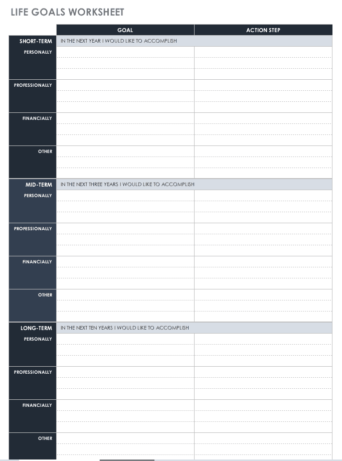 Personal Goal Setting Chart