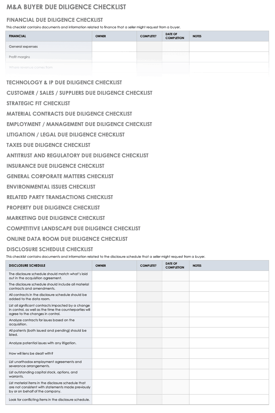 Due Diligence Checklist Template