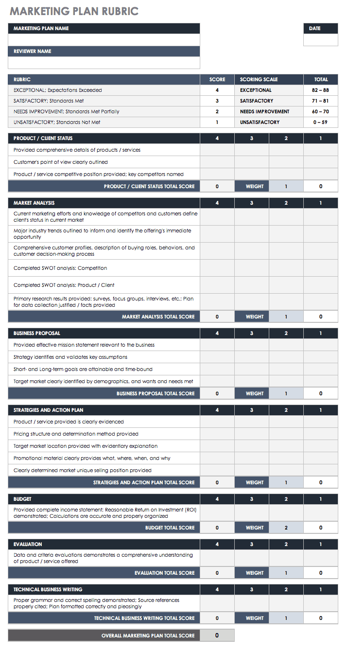 Excel Hiring Rubric Template : Evaluation Form 112 Free ...