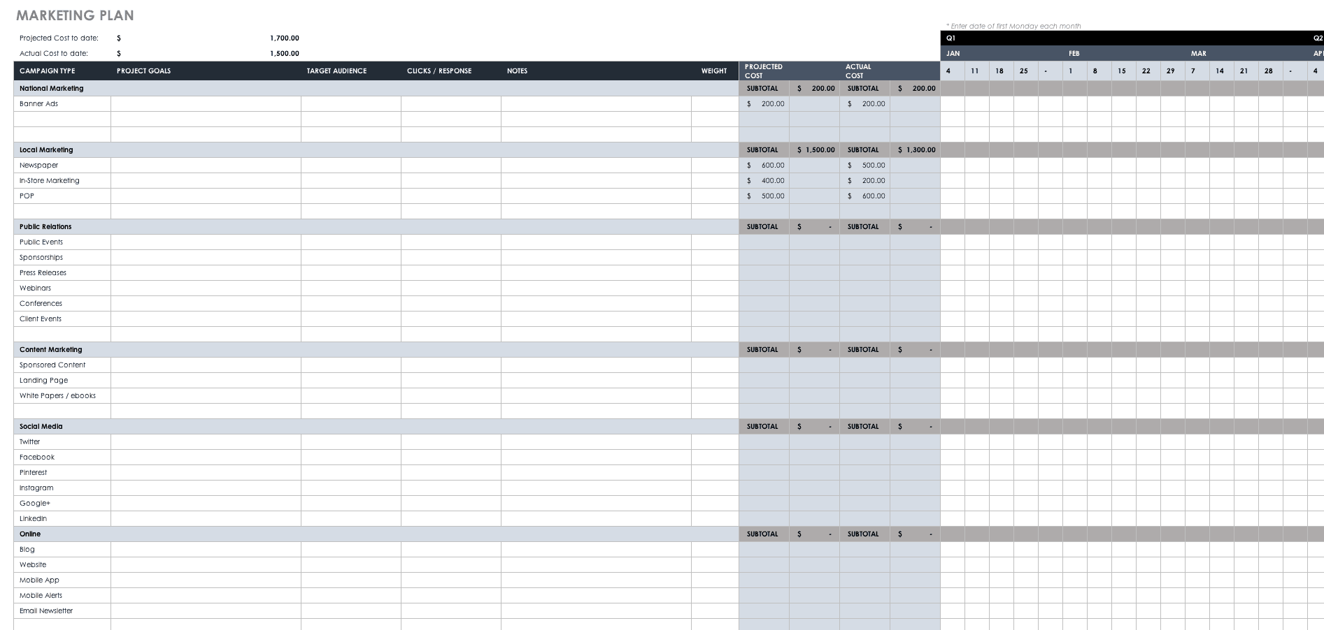 report sales yearly template excel Free Smartsheet Communication Samples and  Templates  Strategy