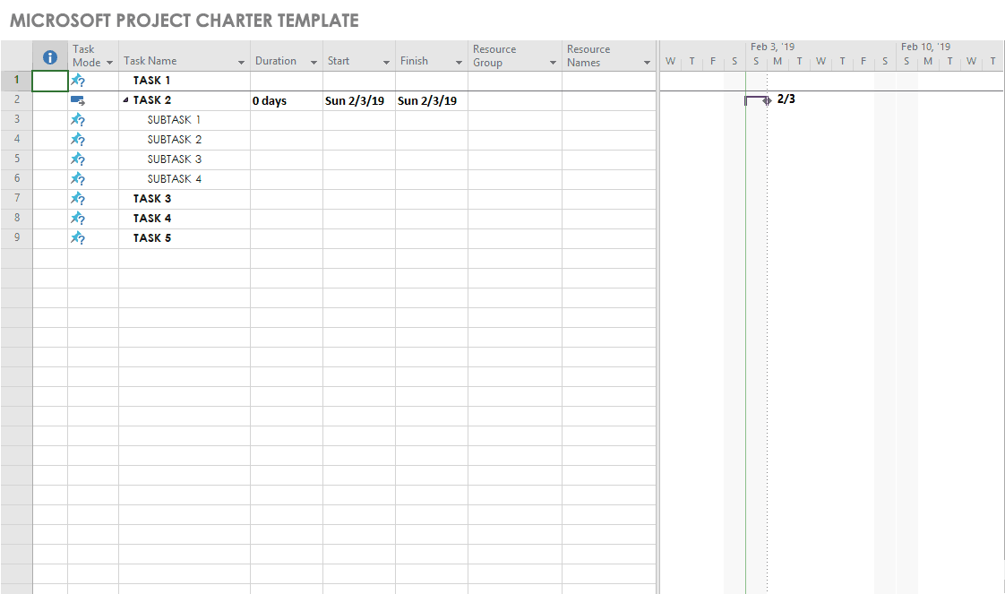 Ms project plan templates netfestival