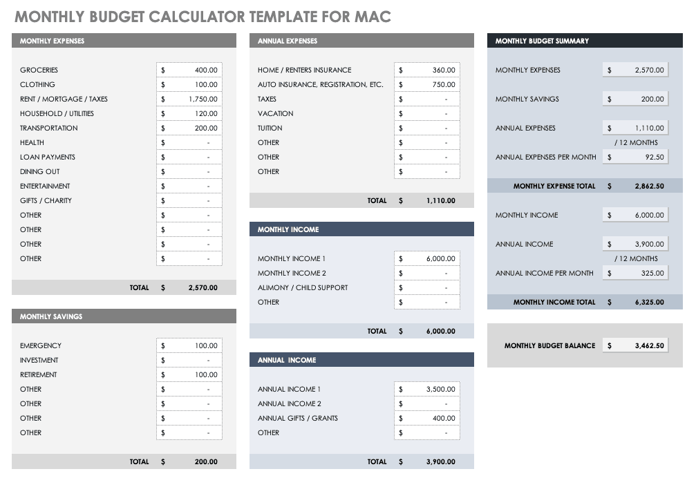 budget template excel for mac