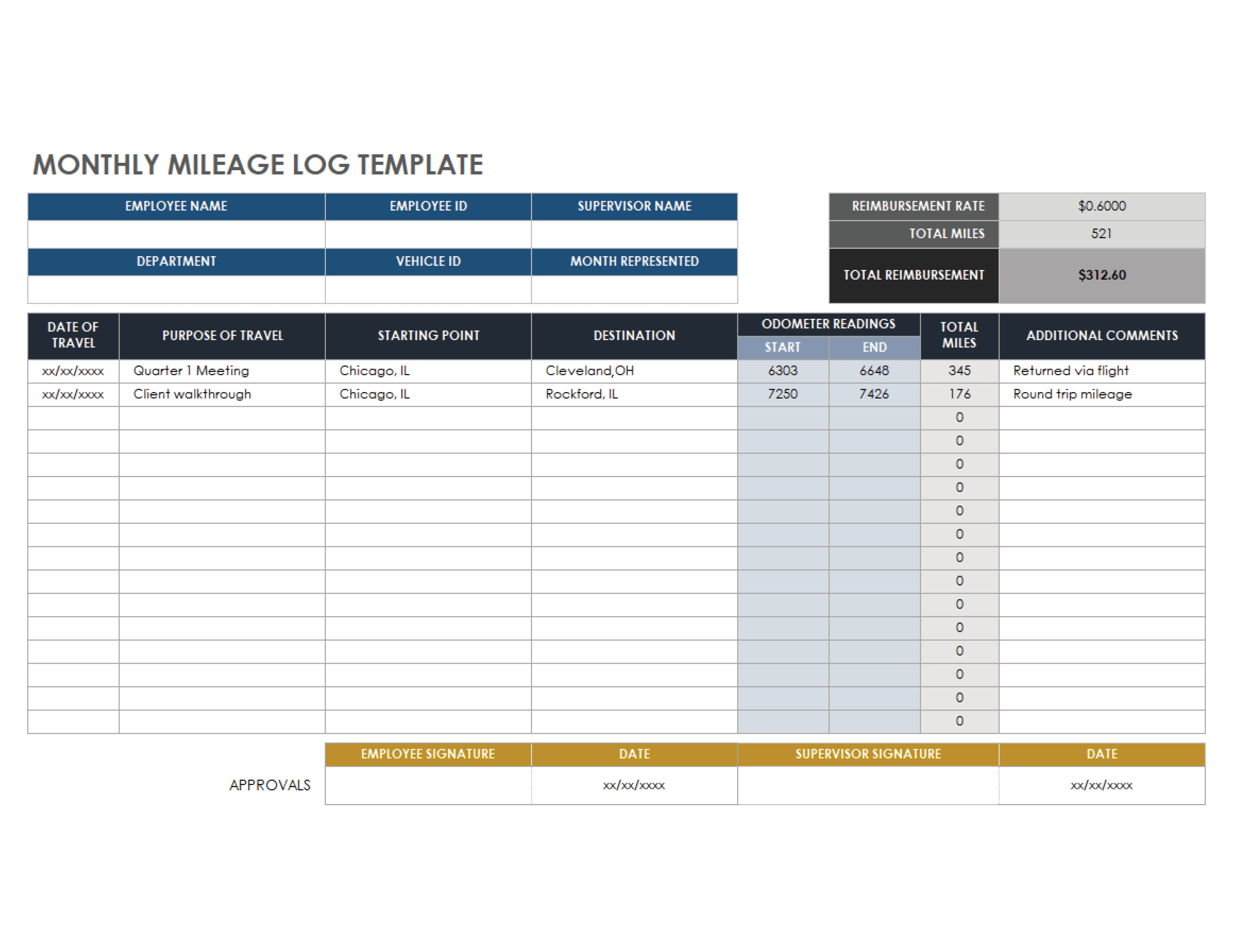 Bookkeeping Templates For Small Business Excel