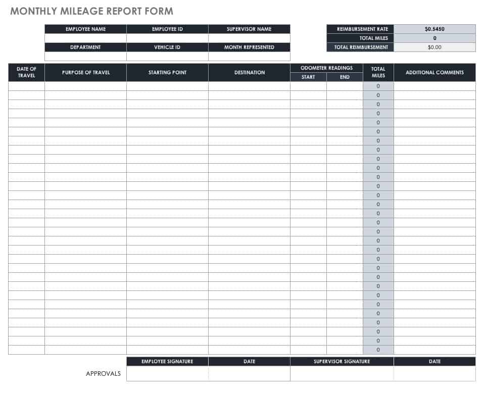 business travel expense estimate template for mac free