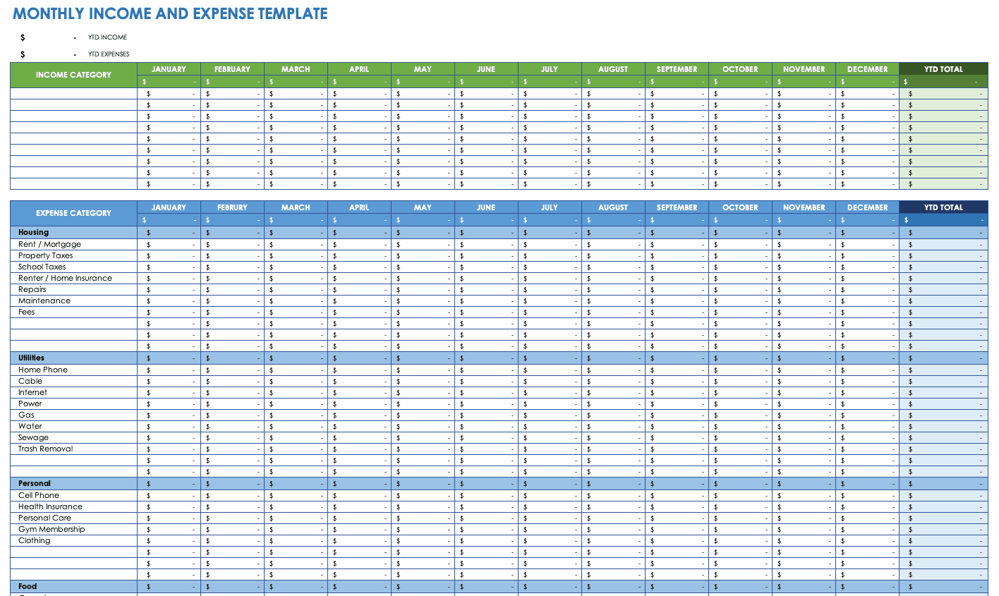 Per Diem Expense Report Template