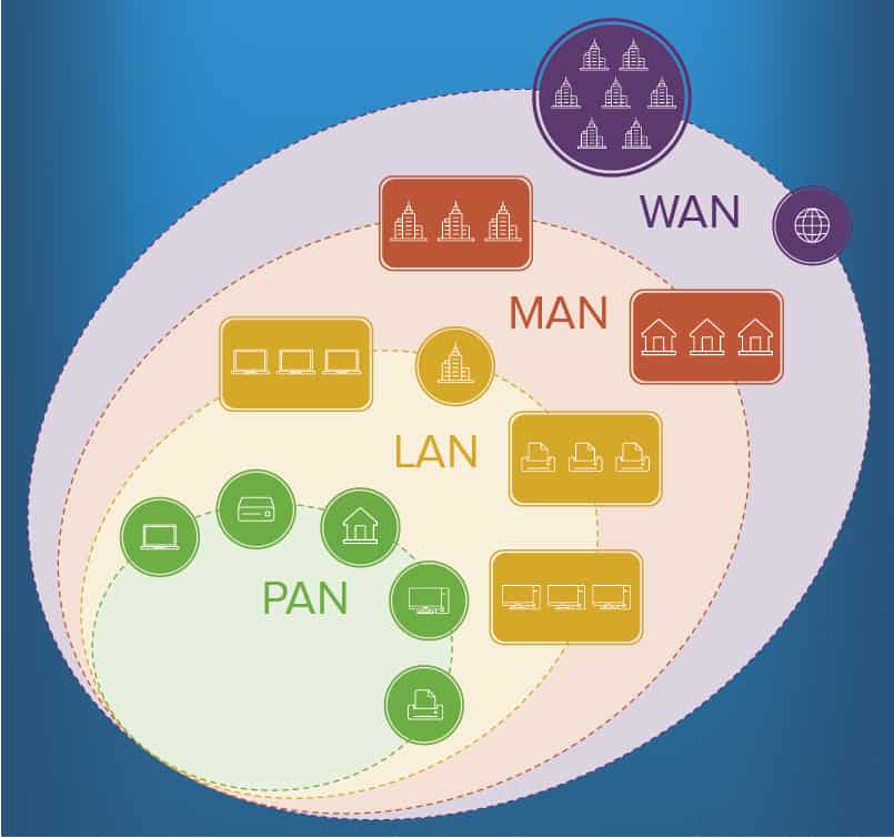 A Beginners Guide To Protecting Your IP (Address), by Information Security  101