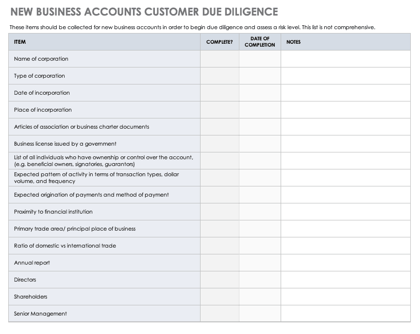 Bsa Aml Quantity Of Risk Spreadsheet