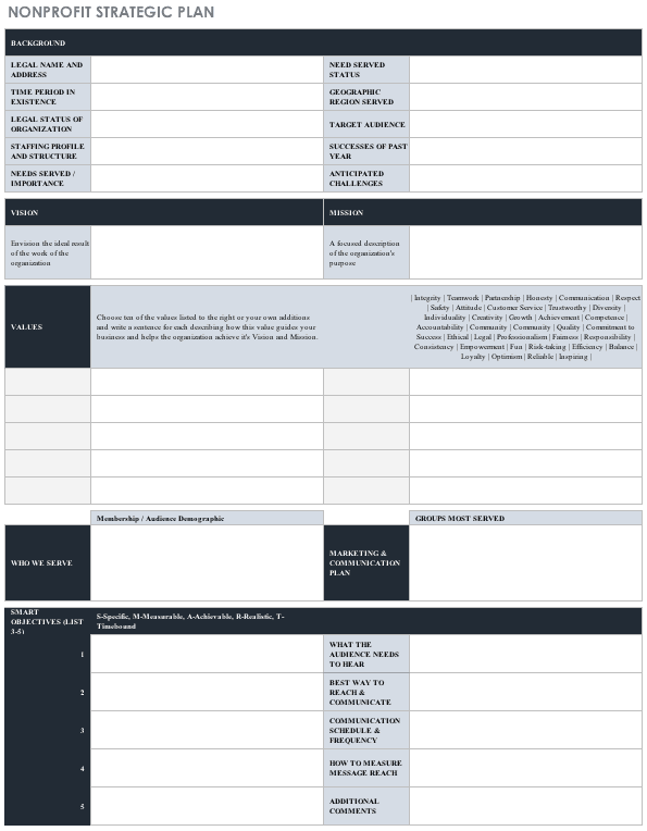 strategic planning framework template