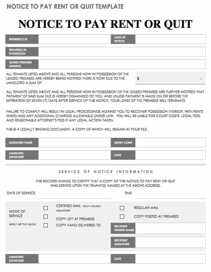 Eviction notice for failure to pay rent pdf