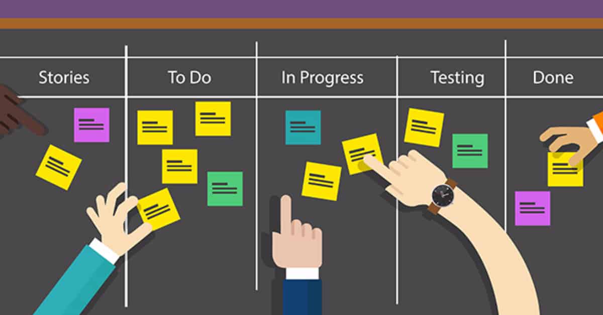 All about Project Status Reports| Smartsheet