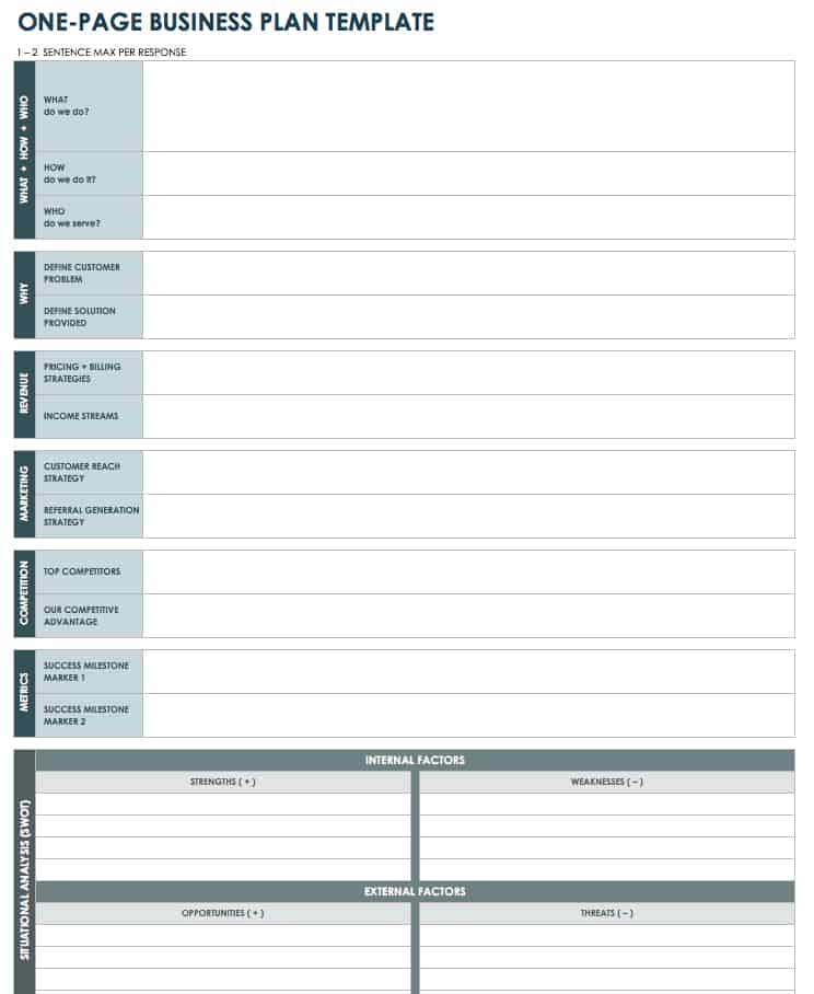 the best business plan templates