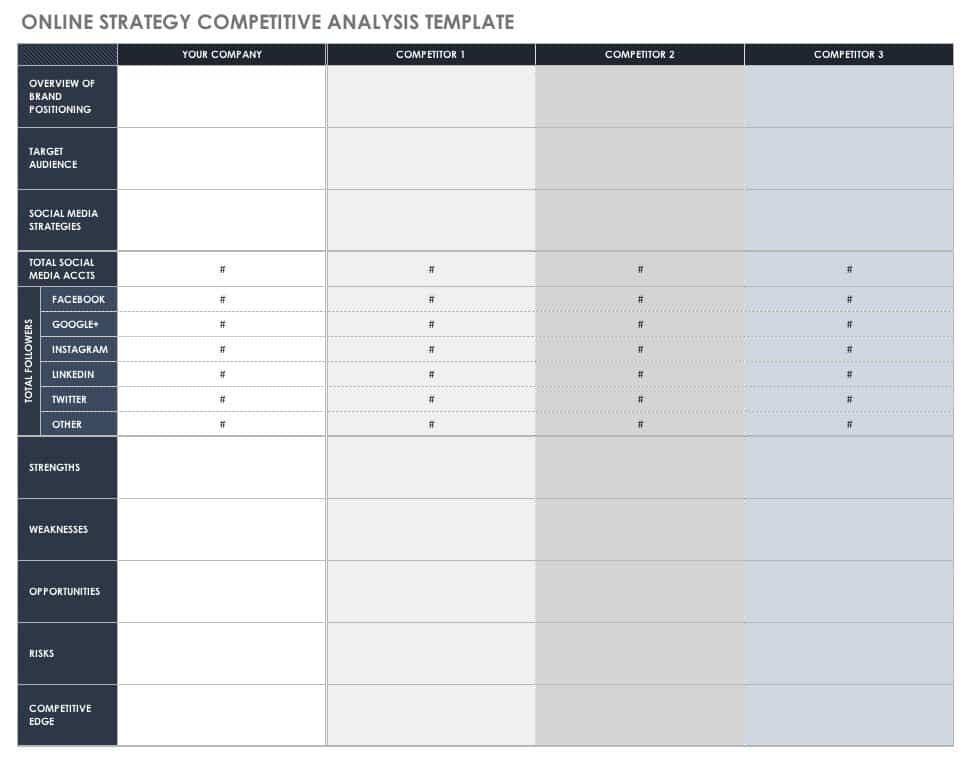 5 Free Competitor Analysis Templates + Examples