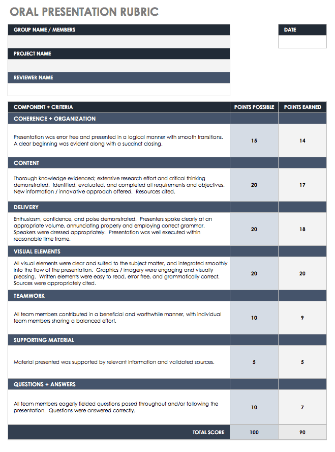 15 Free Rubric Templates Smartsheet