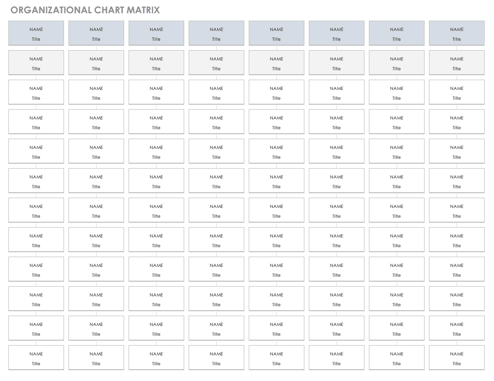 Business Org Chart Template from www.smartsheet.com