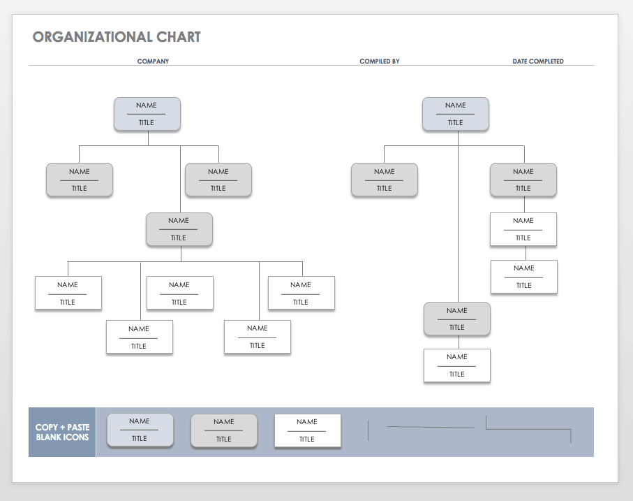 microsoft org chart templates