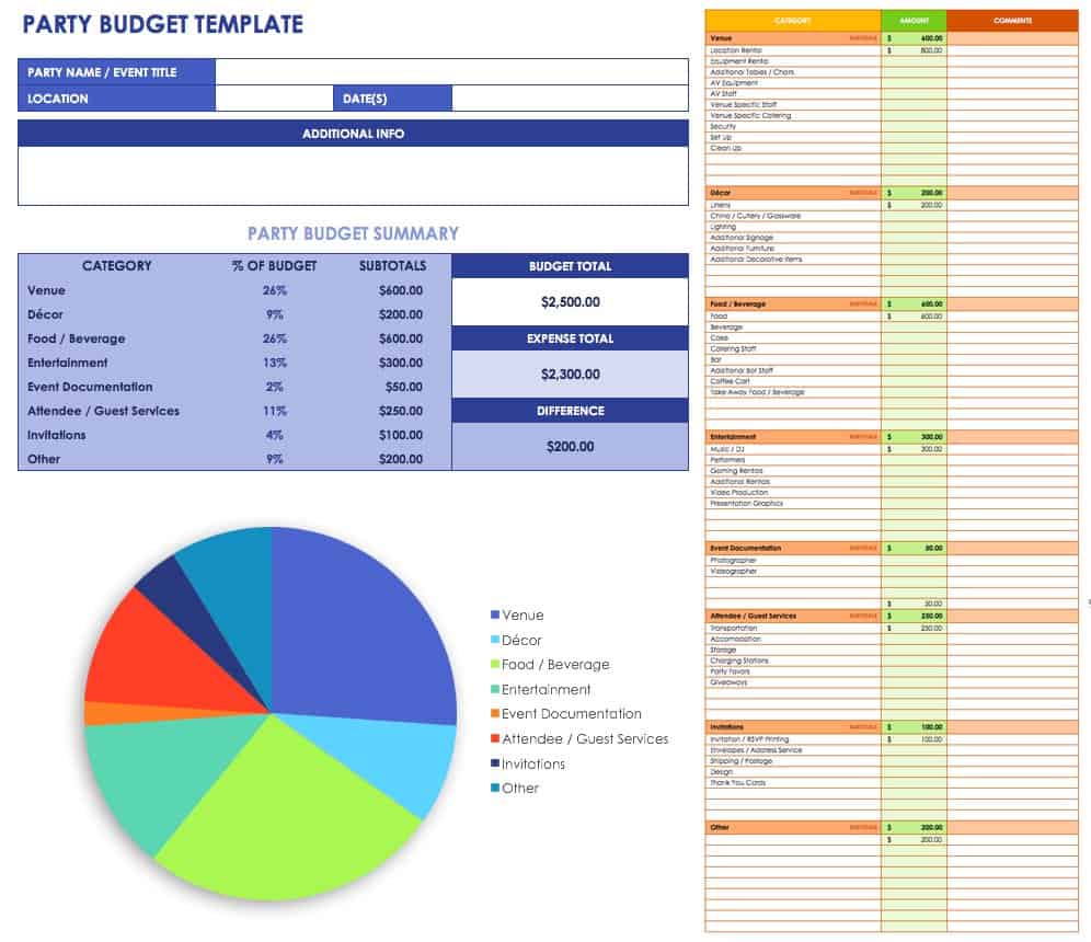 event budget excel template