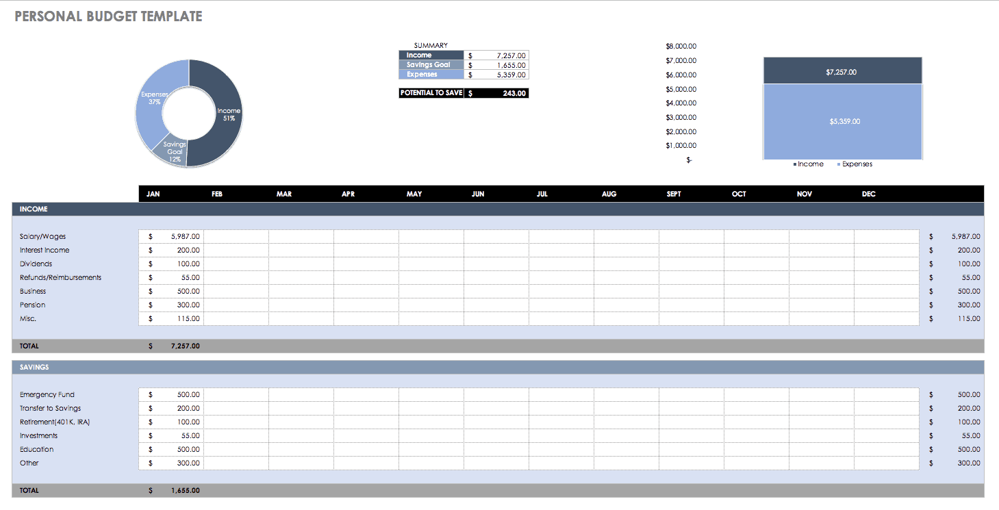 monthly budget template excel