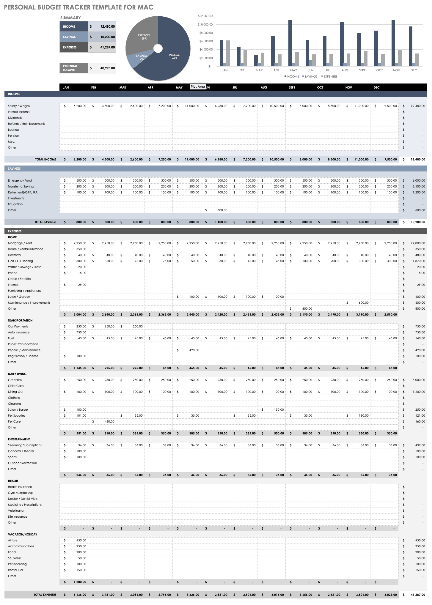 Word and excel for mac