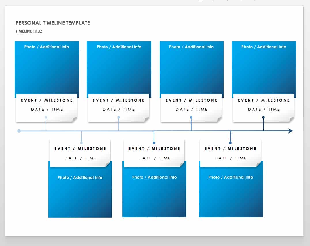 Family History Timeline Template Free Printable Realultra