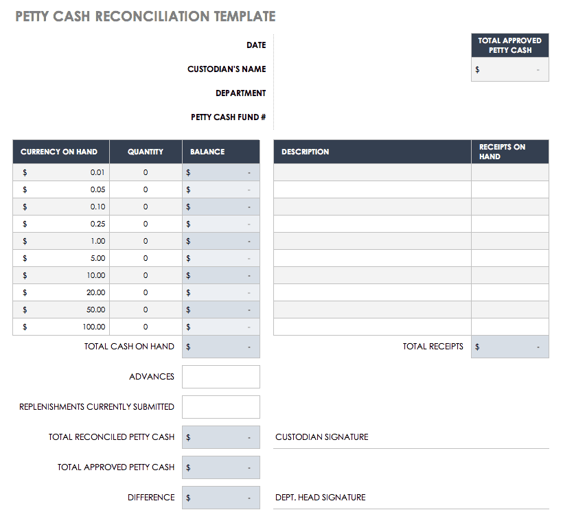 Free Account Reconciliation Templates | Smartsheet