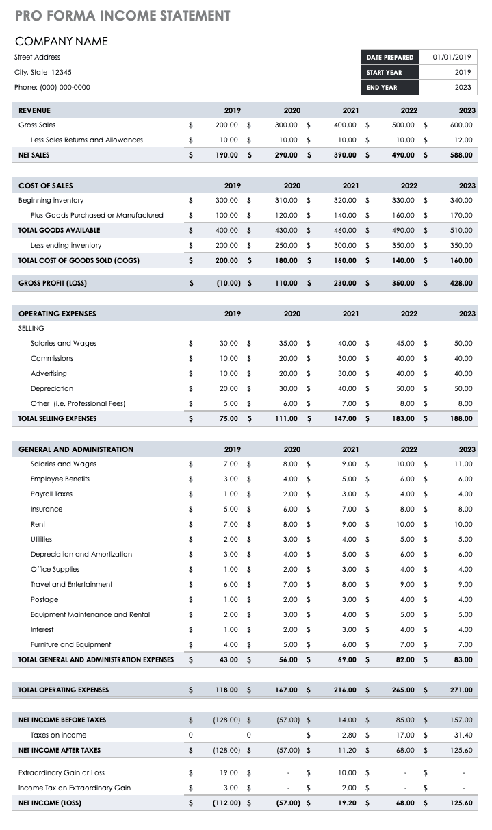 Pro Forma Statement Template Google Sheets