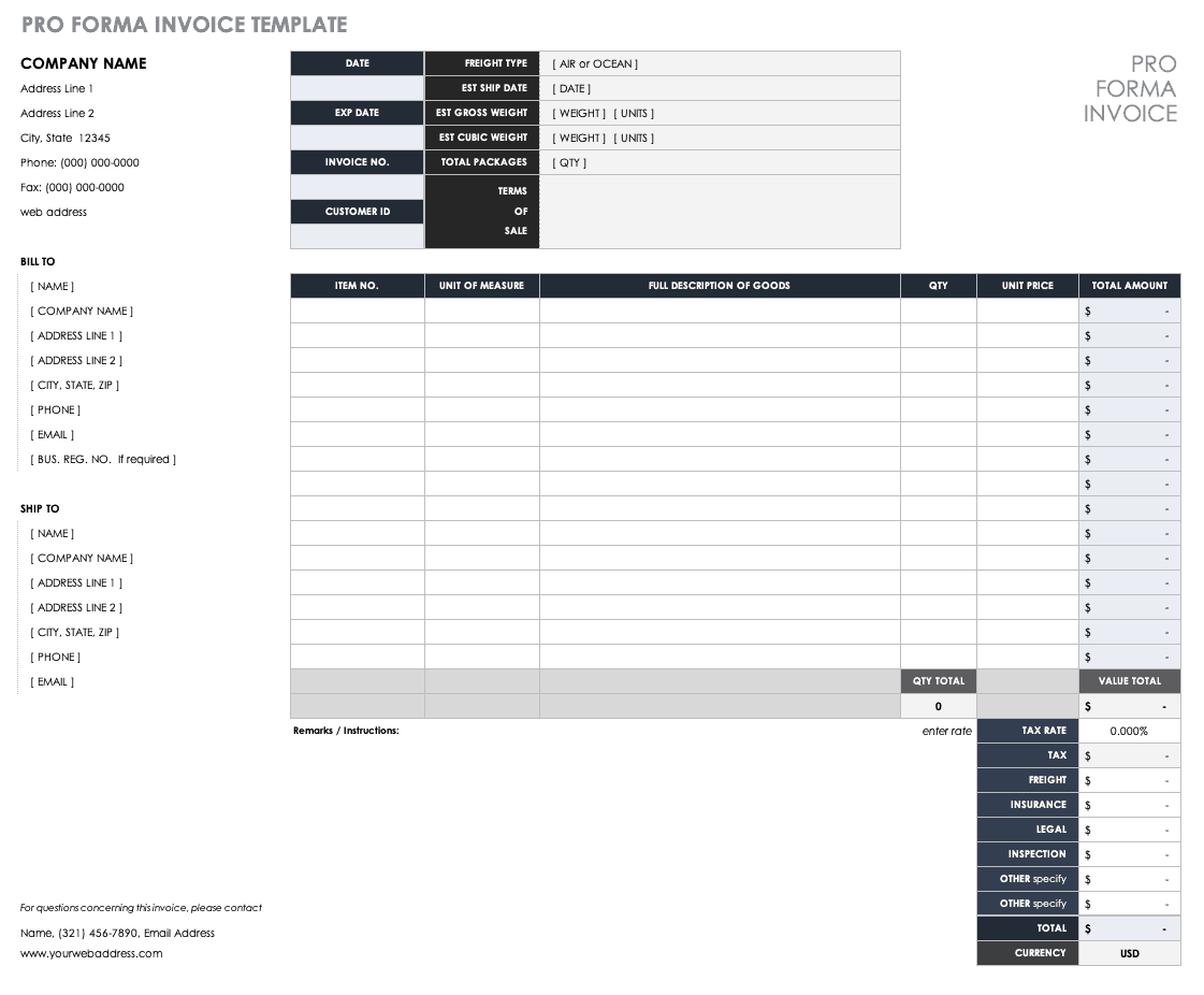 Business Plan Pro Forma Template prntbl concejomunicipaldechinu gov co