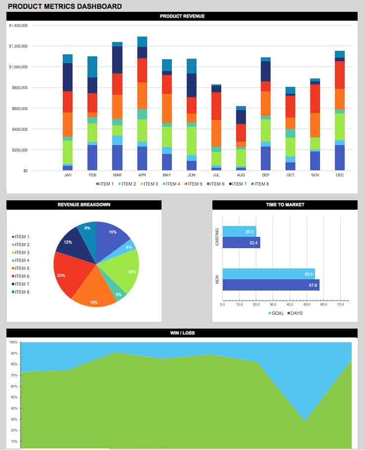 Free Dashboard Templates Samples Examples Smartsheet For Hr In Riset Free Download Nude Photo 2413