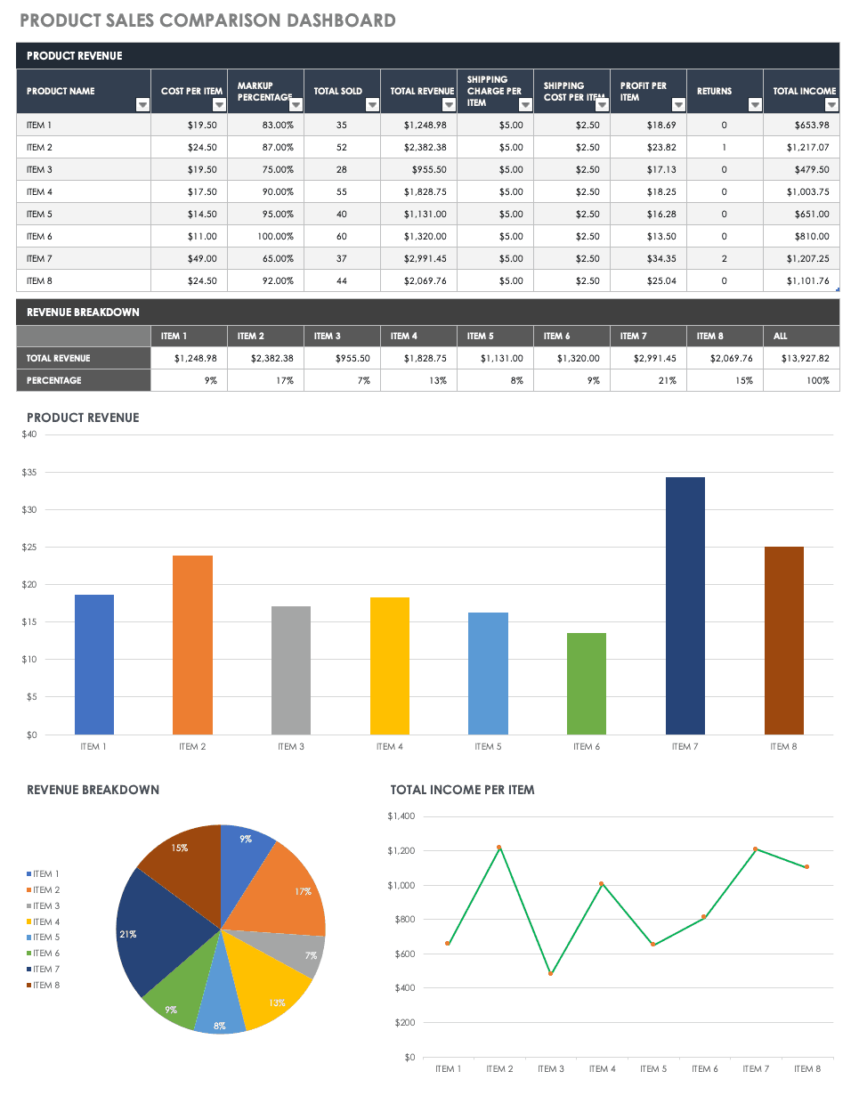 Feature Comparison Chart Template Excel