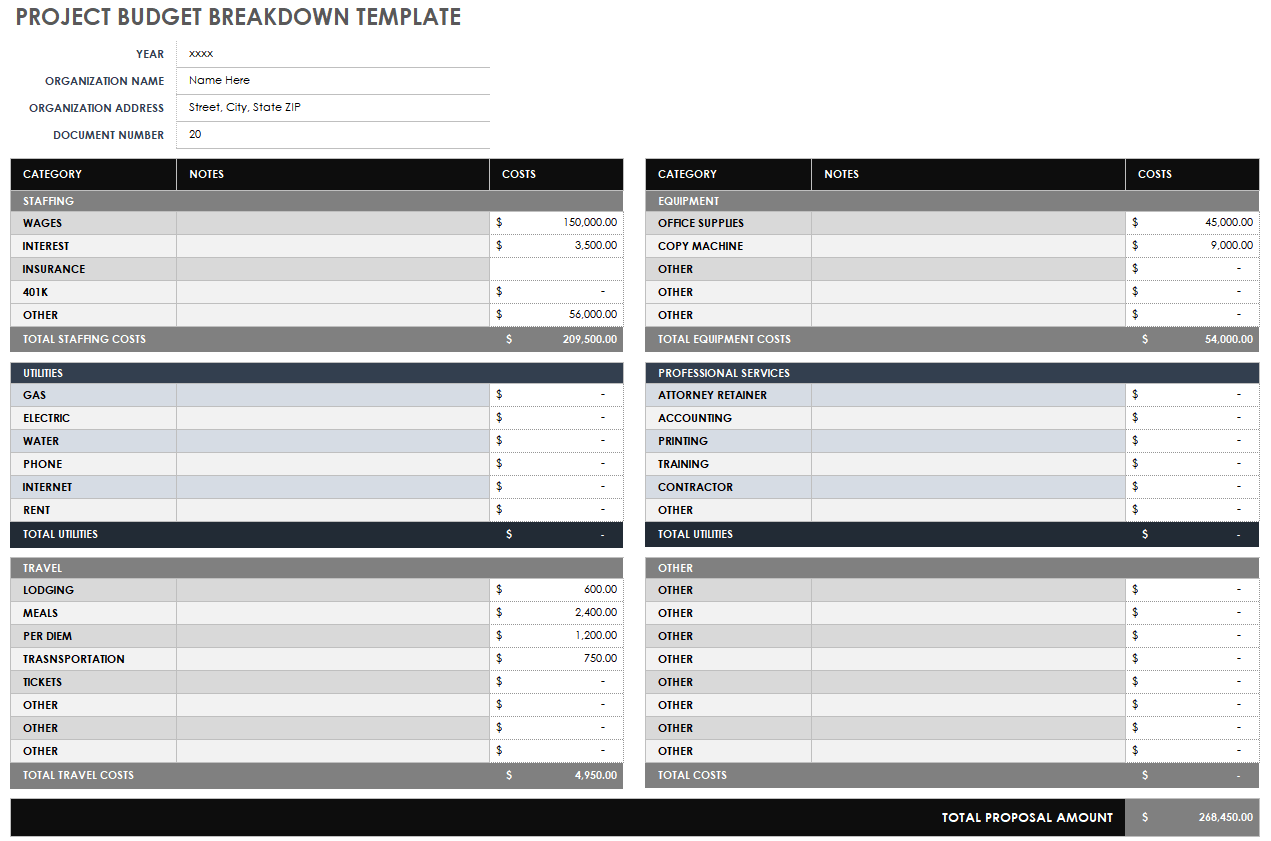 Free Project Budget Templates Smartsheet