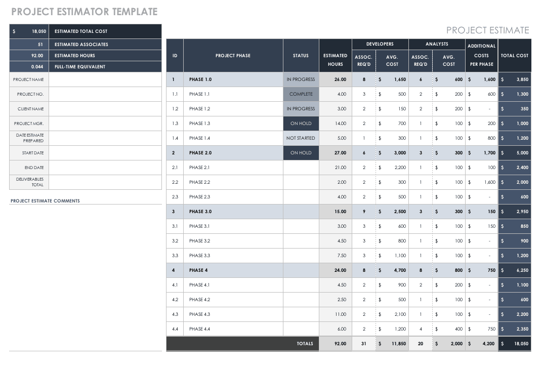 Free Estimate Templates Smartsheet