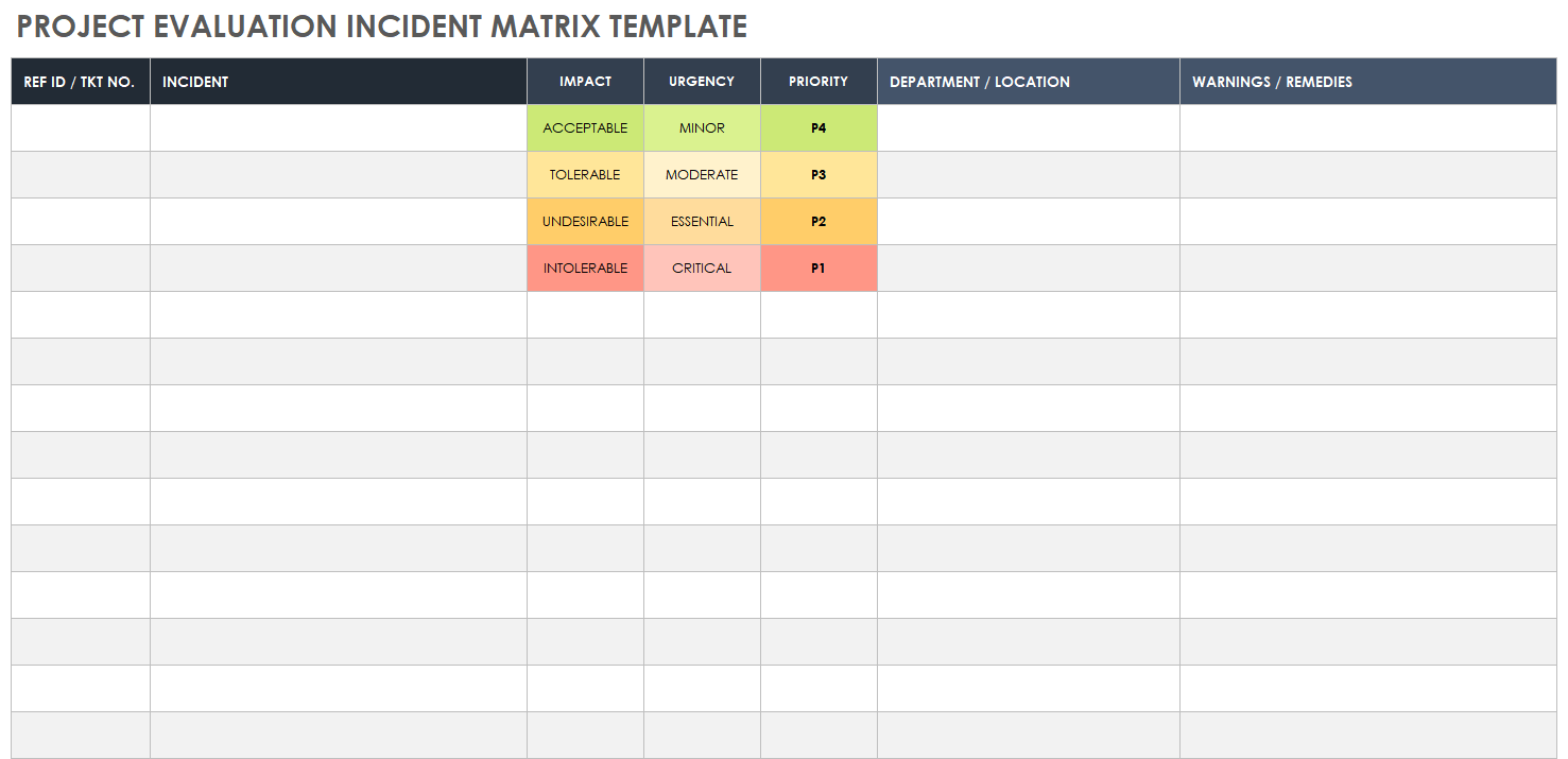 Free Project Evaluation Templates Smartsheet