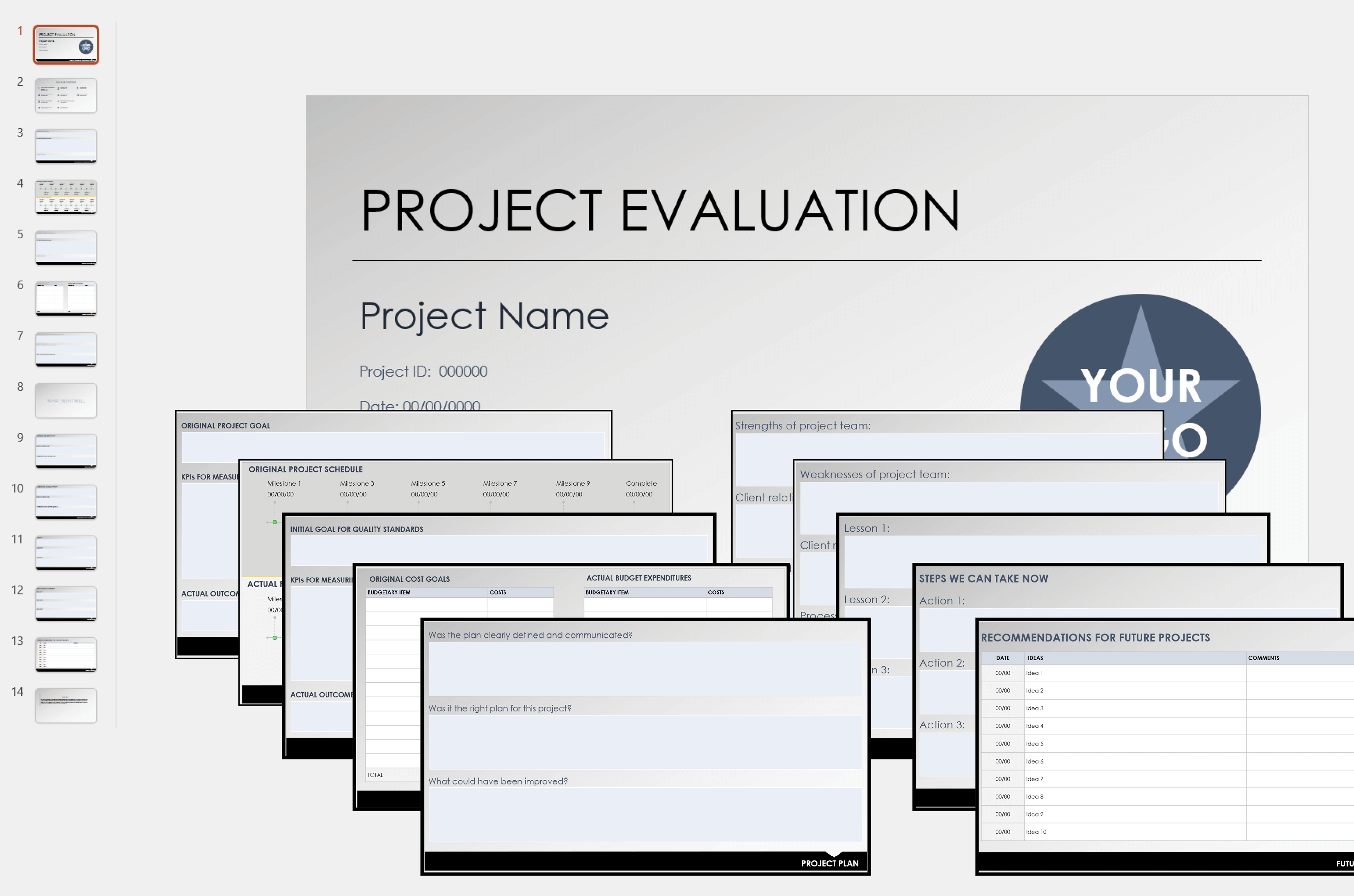 What Is Project Evaluation In Project Management