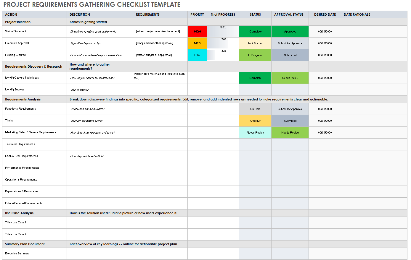 excel requirements template