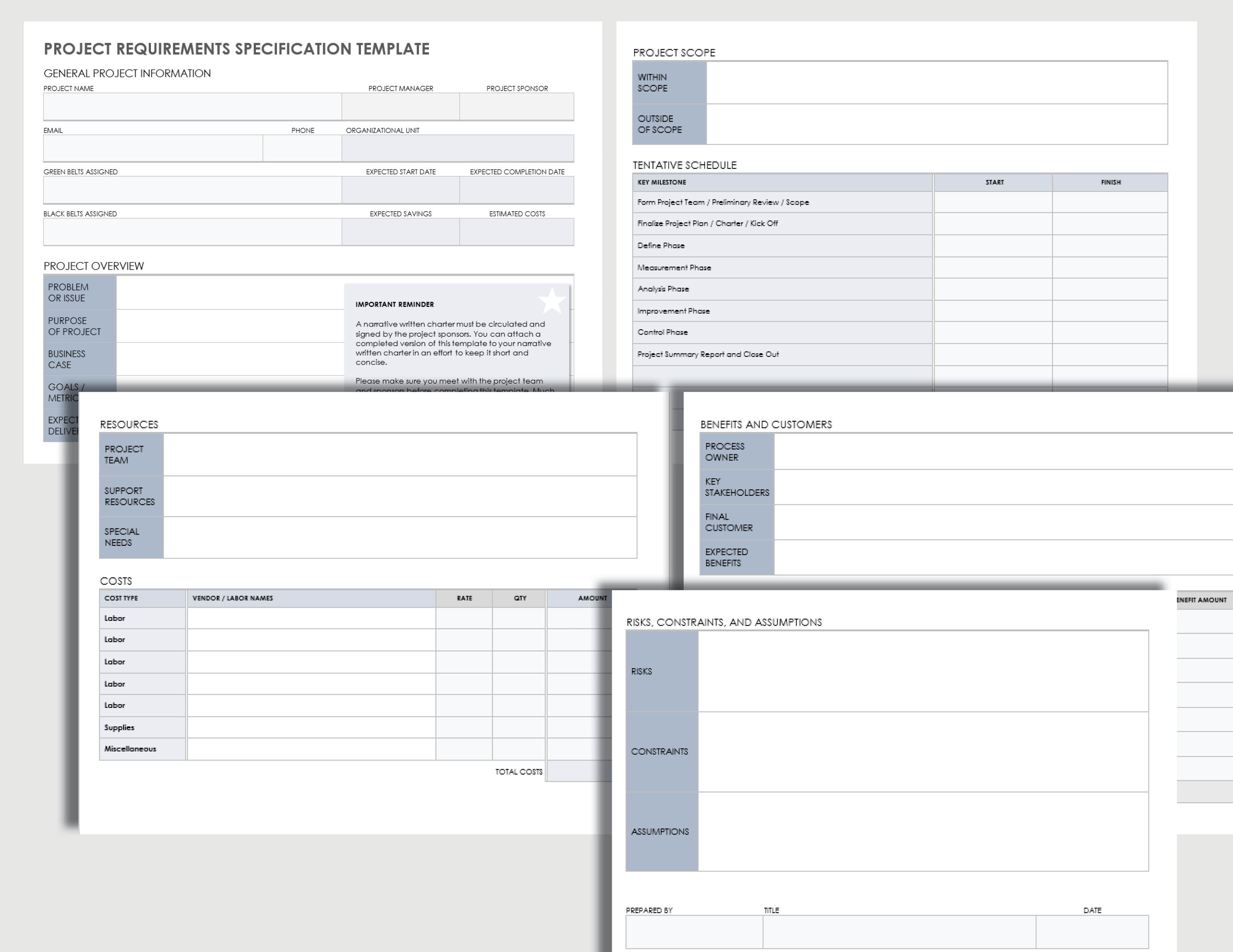 What is Customer Needs Analysis? Definition, Importance, Template