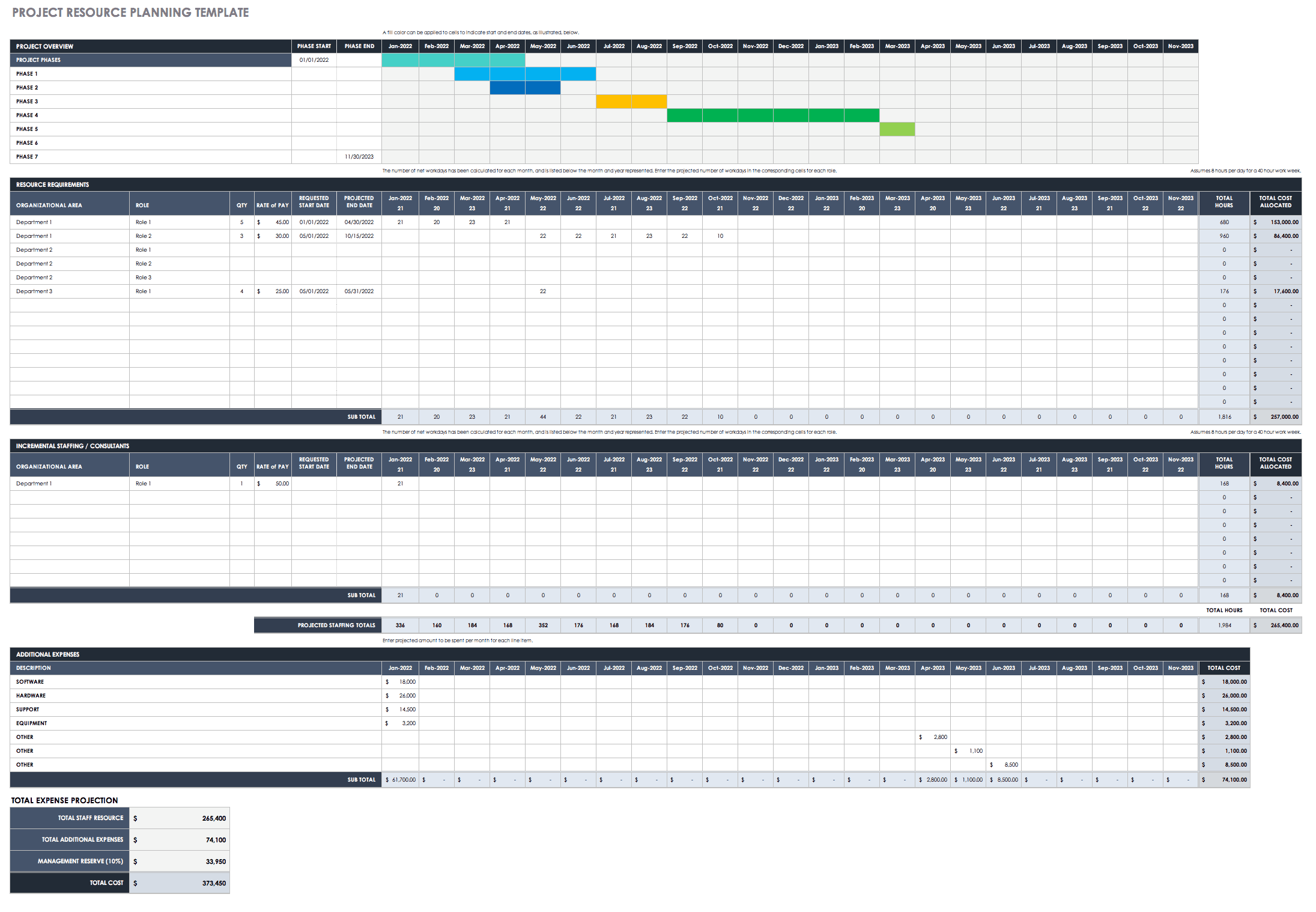 project planner excel templates free