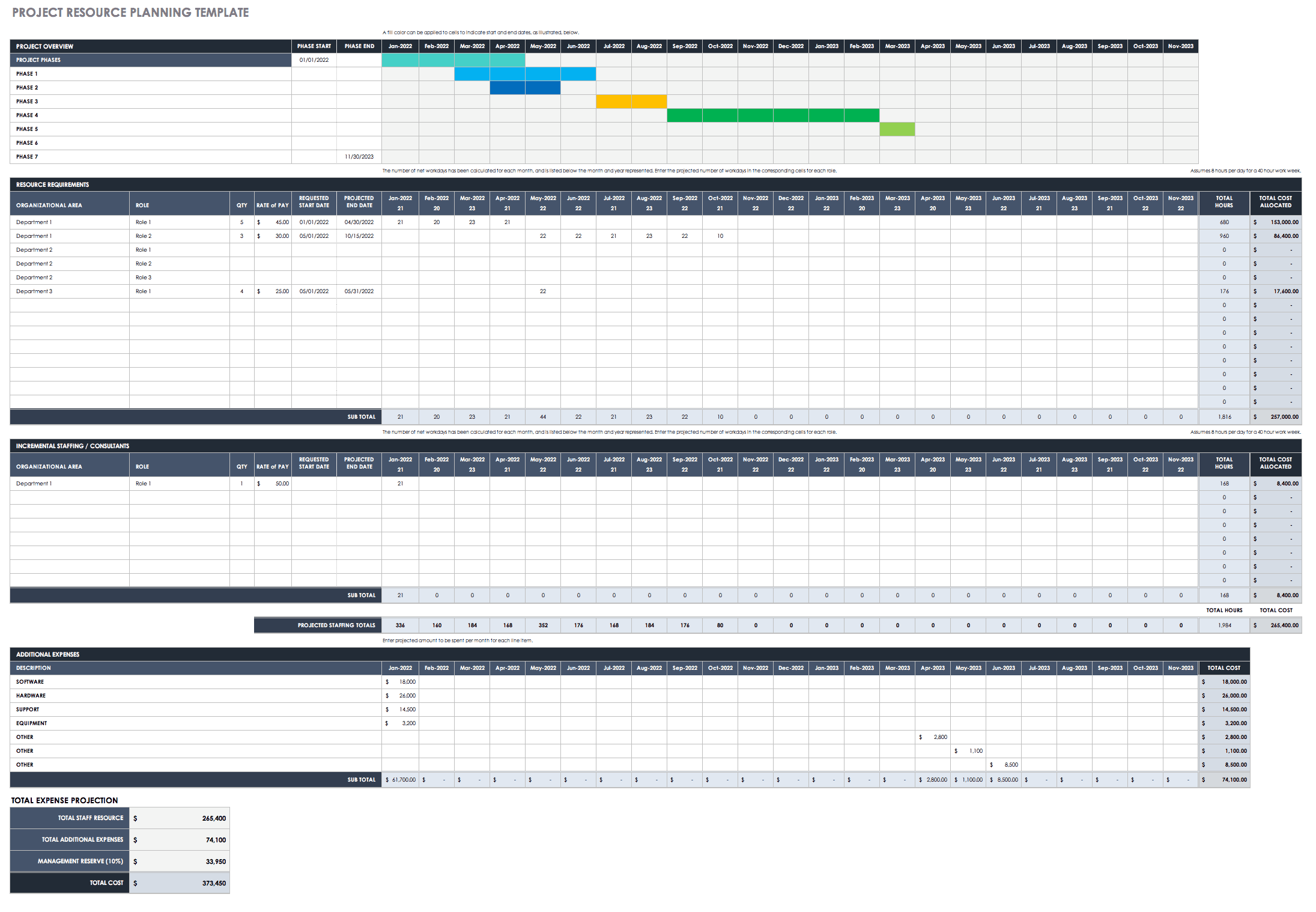 Project Allocation Template TUTORE ORG Master Of Documents