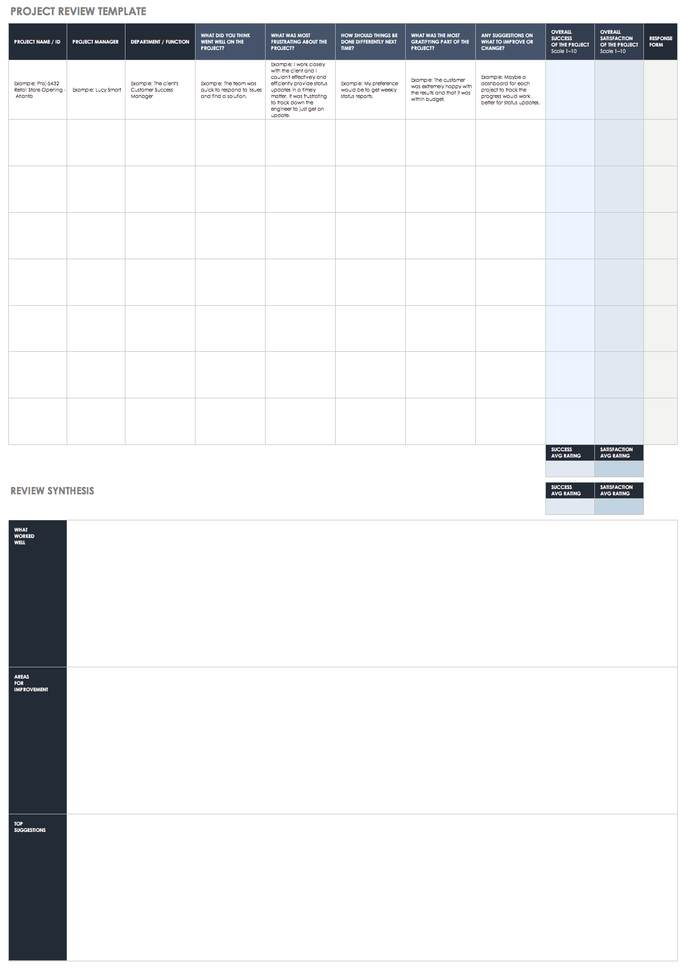 Templates Statement Smartsheet Free of Work