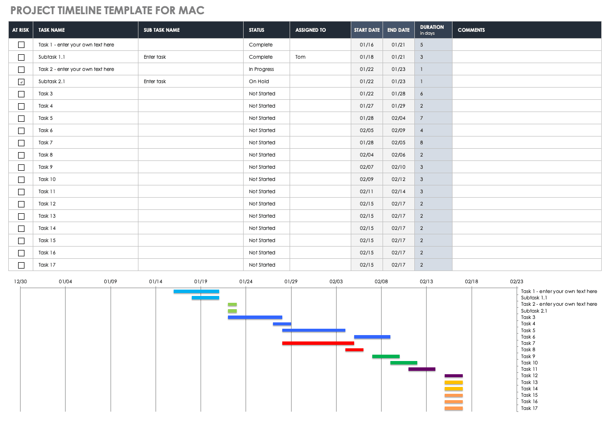 excel for mac gantt chart template