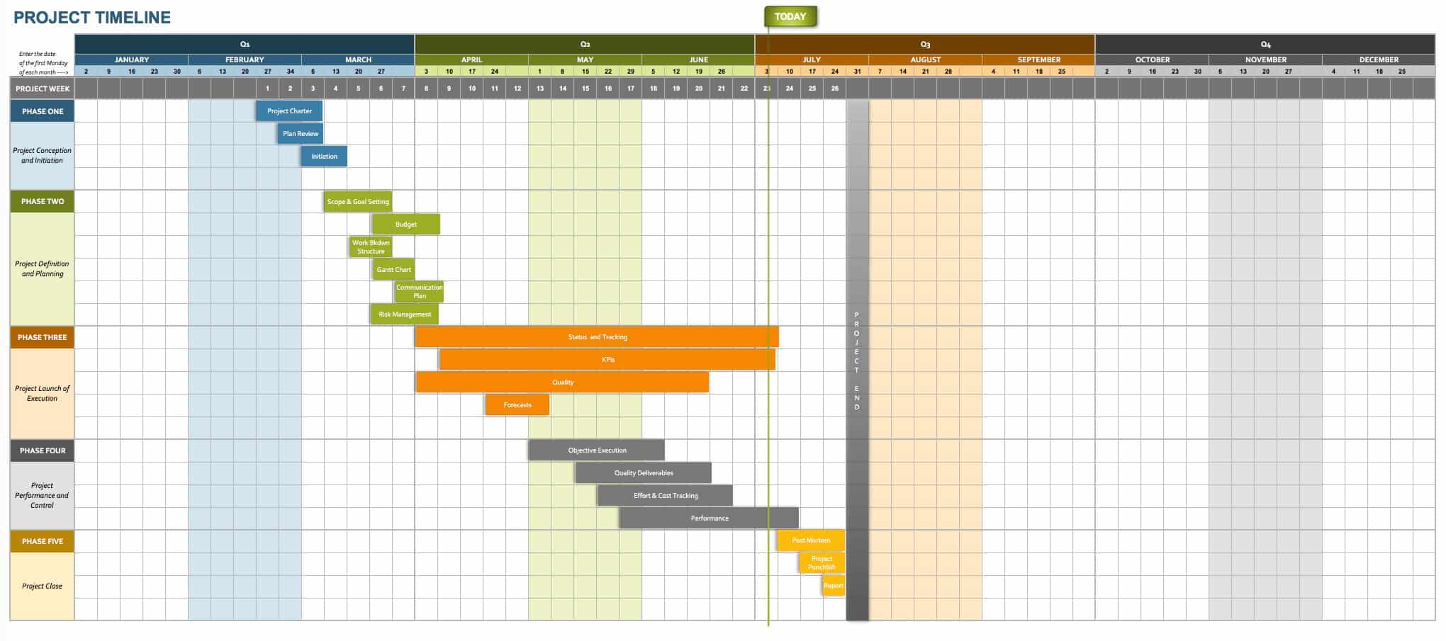 Project management calendar in excel
