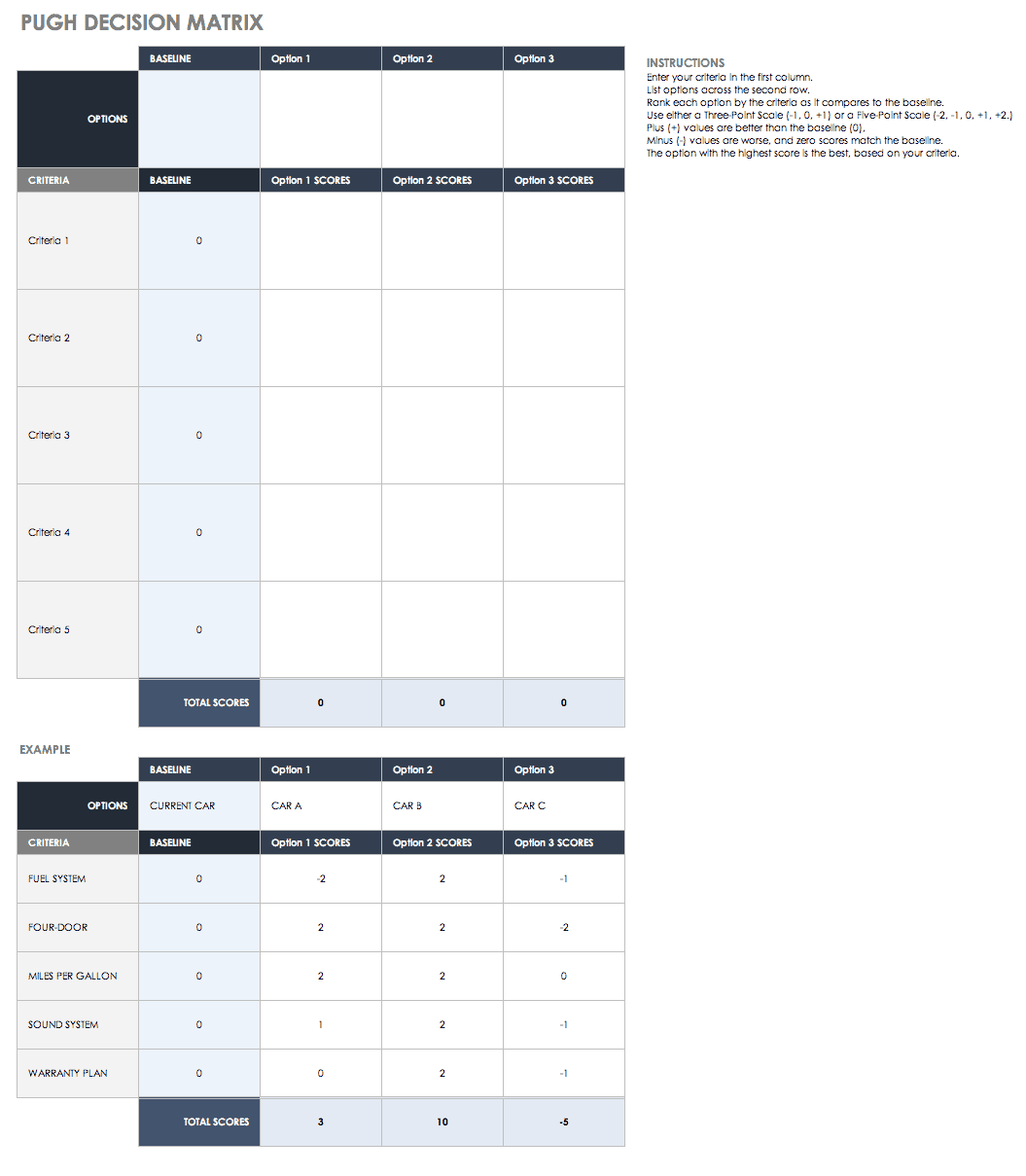 Decision Making Matrix Template 