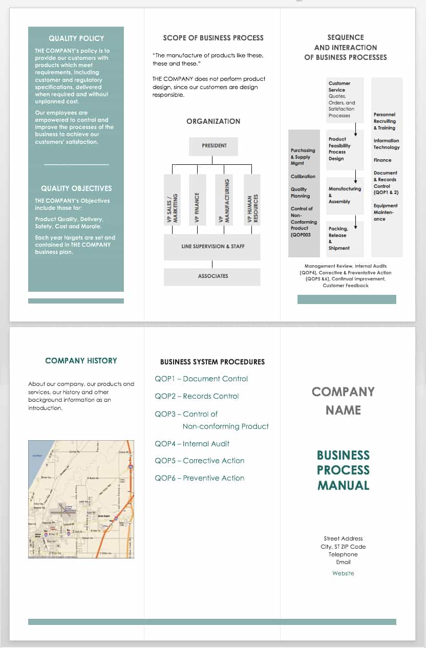 Ultimate Guide to ISO 9000 Certification Smartsheet