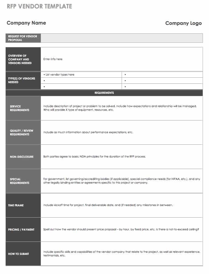 Contacting  Vendor Manager: How-To Guide