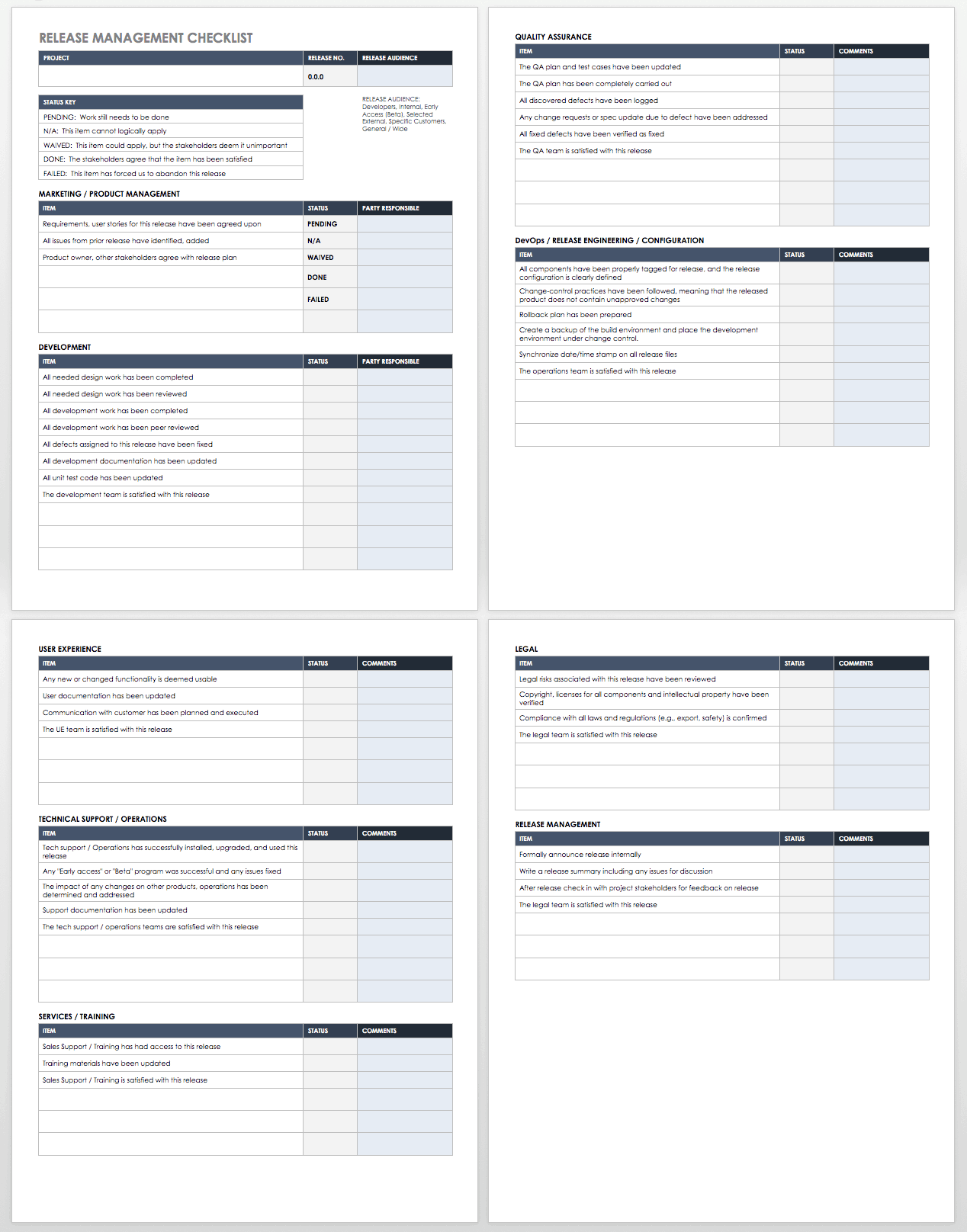 Free ITIL Templates Smartsheet