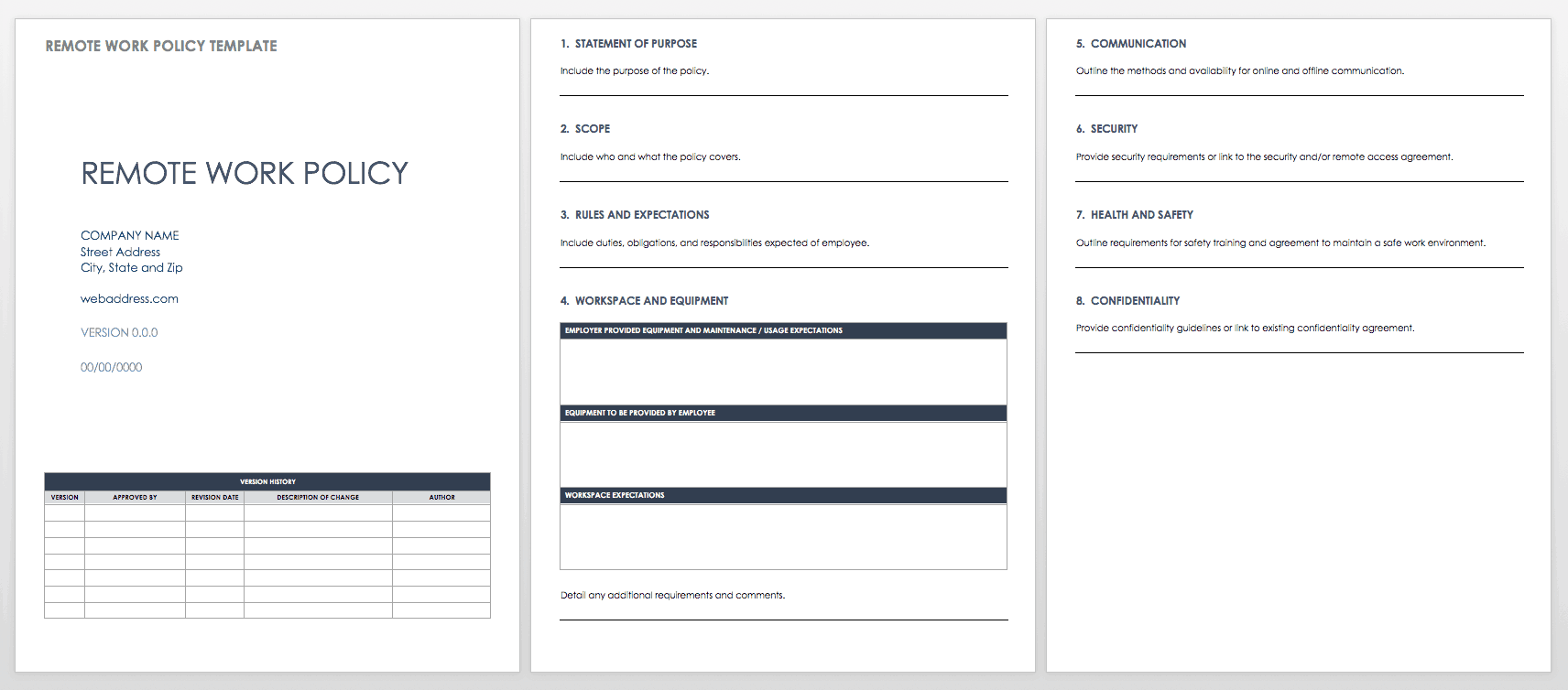 telecommuting agreement template