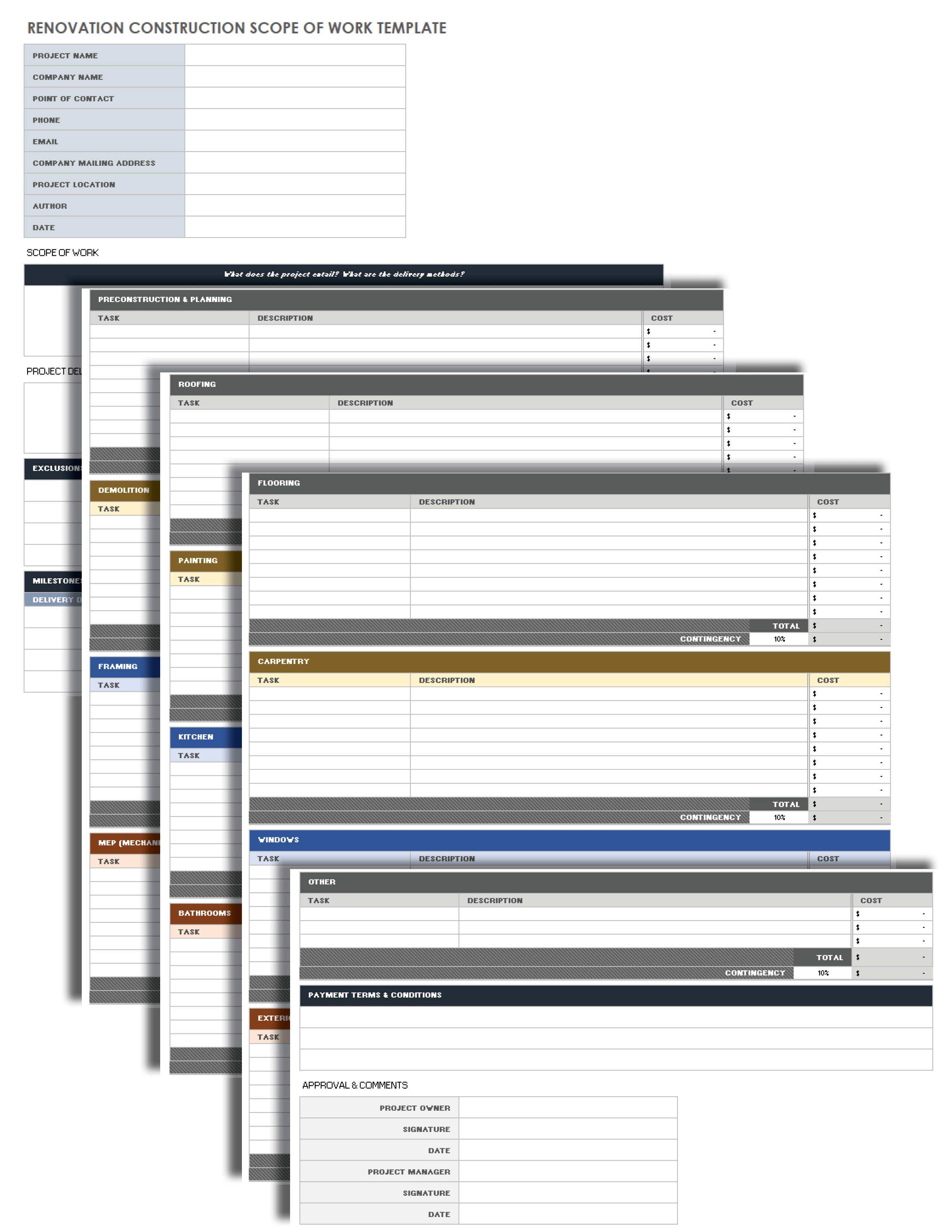 Free Construction Scope Of Work Templates Smartsheet   IC Renovation Construction Scope Of Work Template 