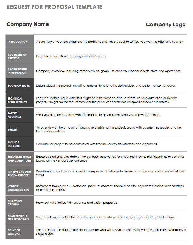 Request For Proposal Template Word Document