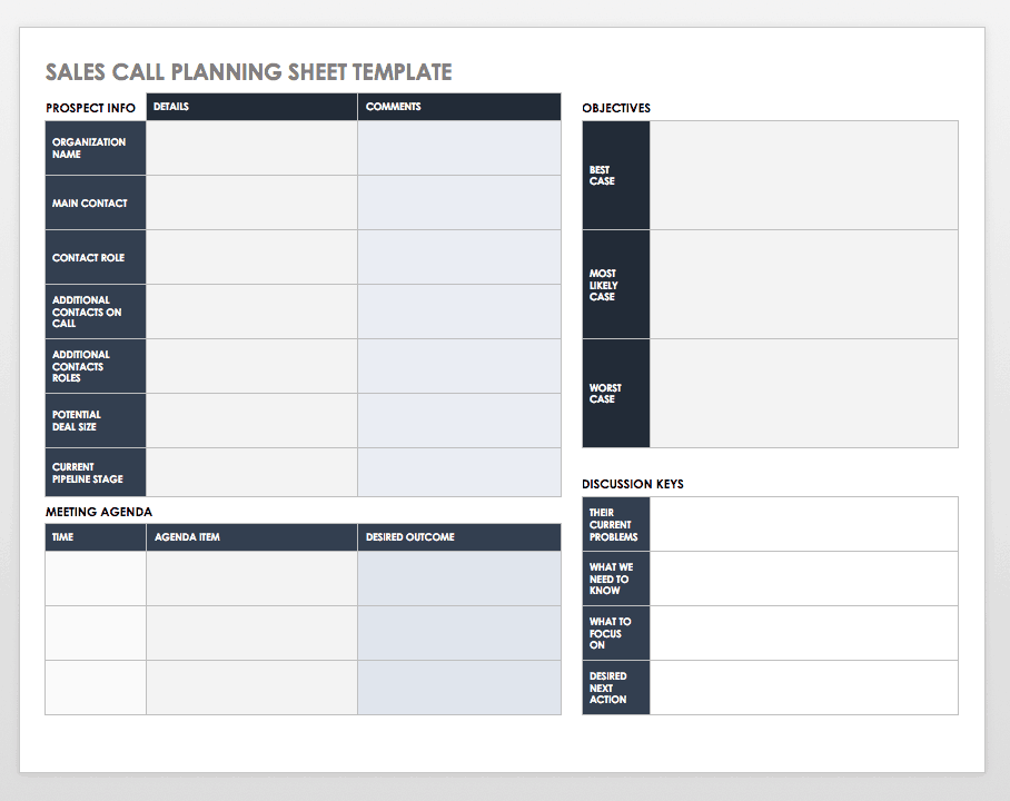 How to Leverage Sales Automation | Smartsheet