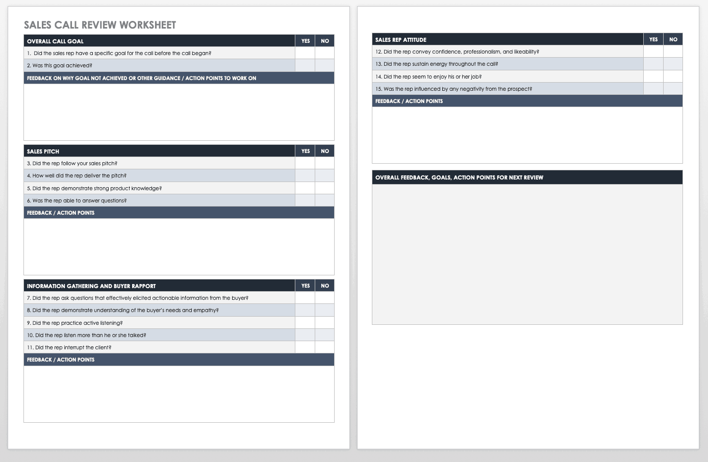 How to Build a Winning Sales Process Smartsheet